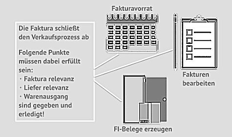 consulting-3 Kopie sap-bridge-S/4 HANA Sales-3