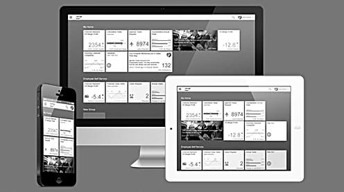 fiorilunchpad sap-bridge-fiori-lunchpad
