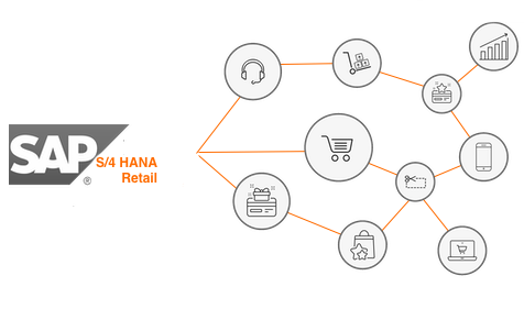 sap-brideg-retail4